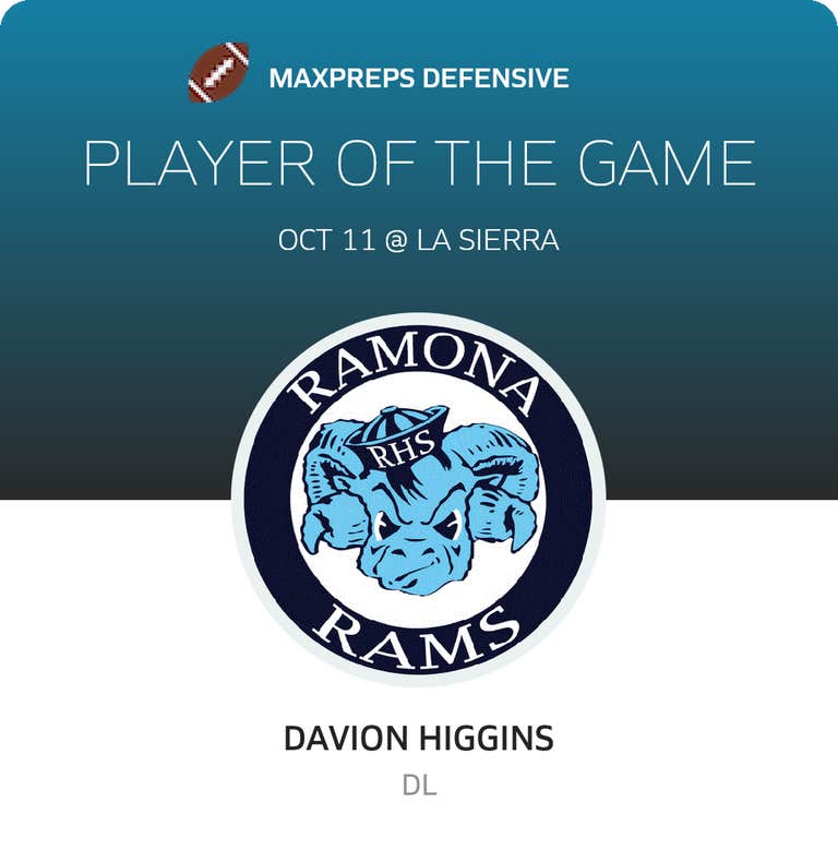 Player of the Game