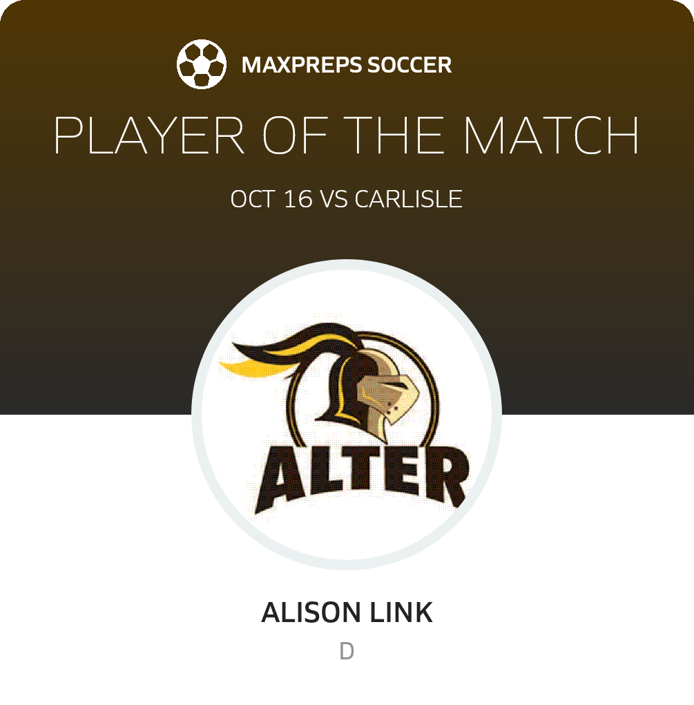Player of the Match