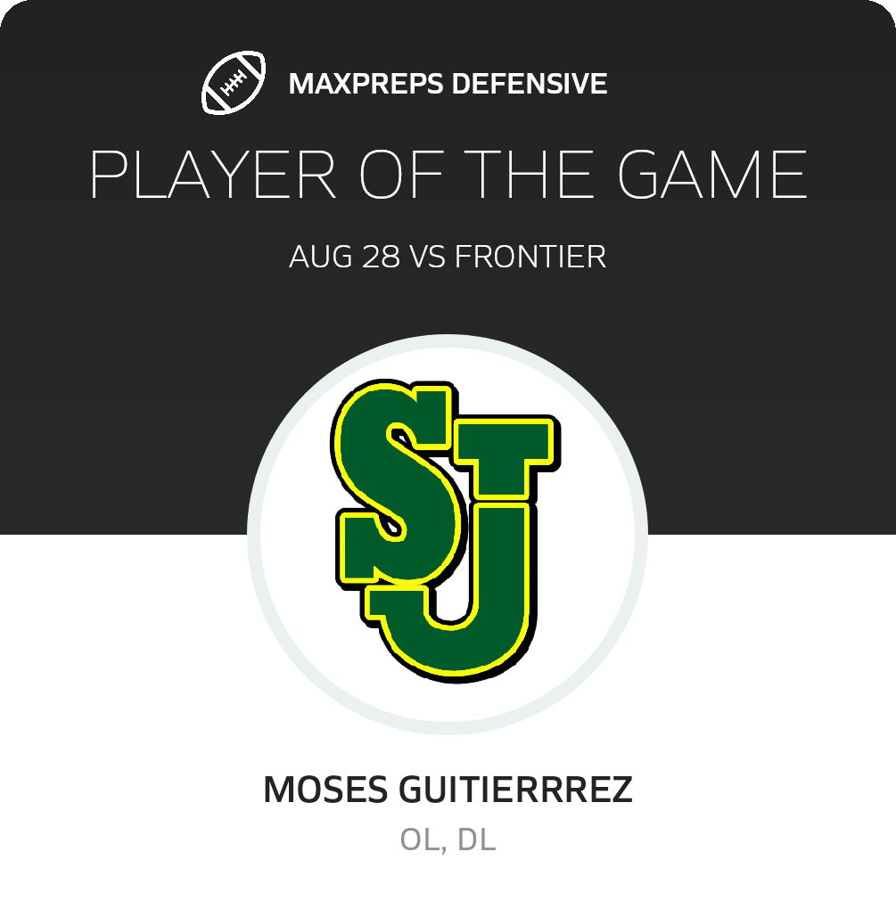 Players of the Game