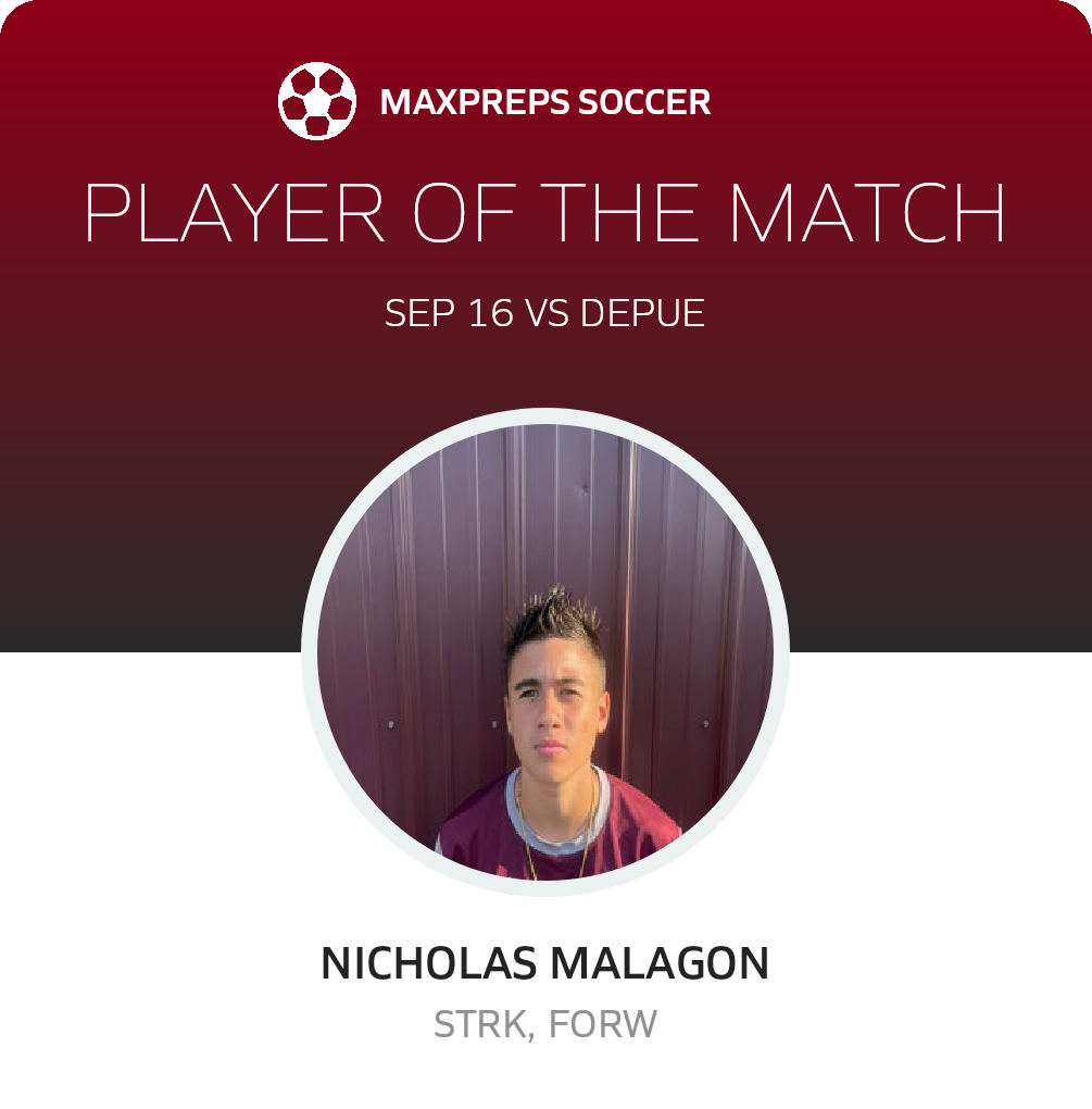 Player of the Match