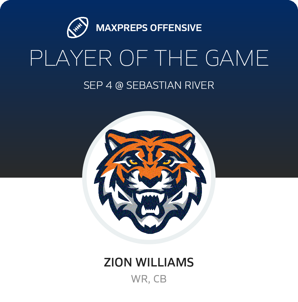 Players of the Game