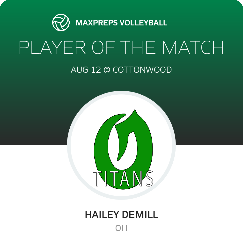 Player of the Match