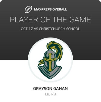 Players of the Game