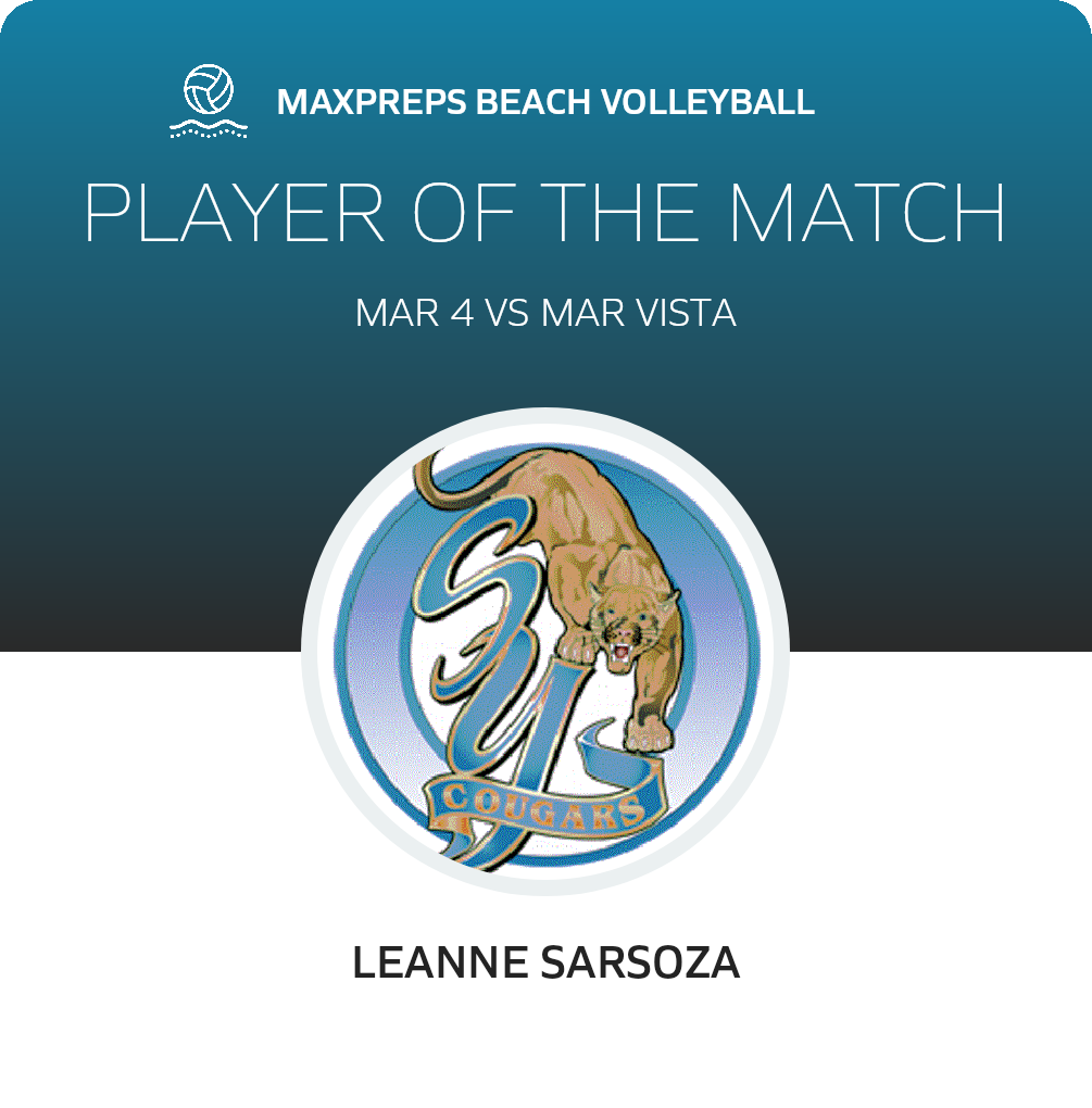 Player of the Match
