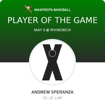 #5 Andrew Speranza Player of the Game badge