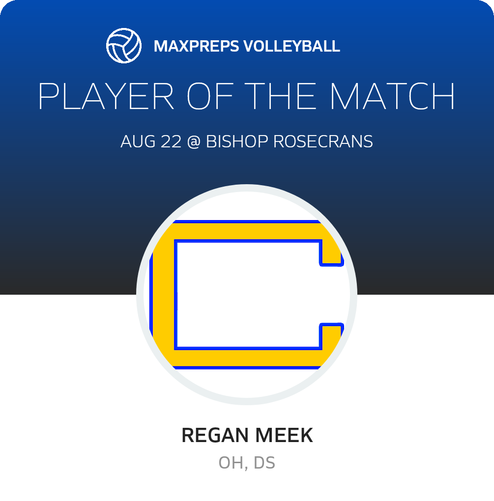 Player of the Match