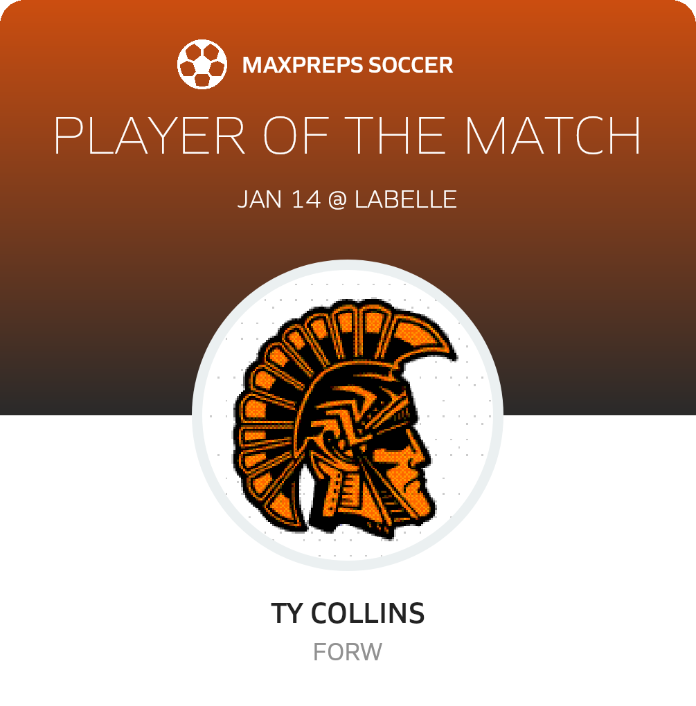 Player of the Match