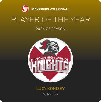 Player of the Year