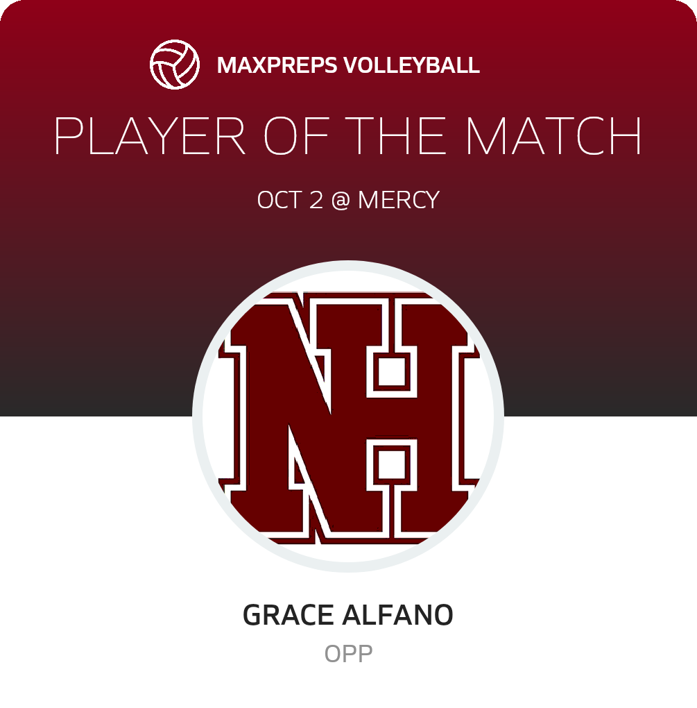 Player of the Match