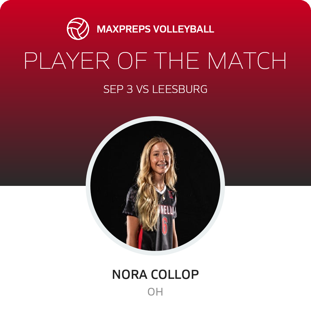 Player of the Match