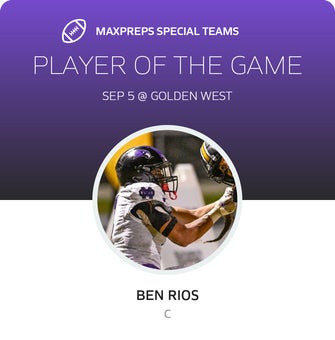 Players of the Game