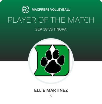 Player of the Match