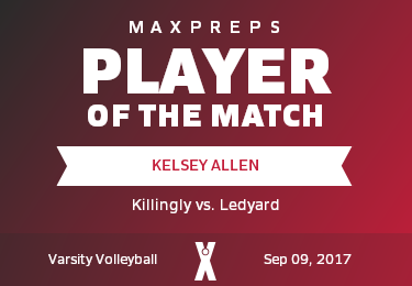 #18 Kelsey Allen Player of the Game badge