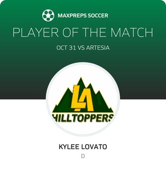 Player of the Match