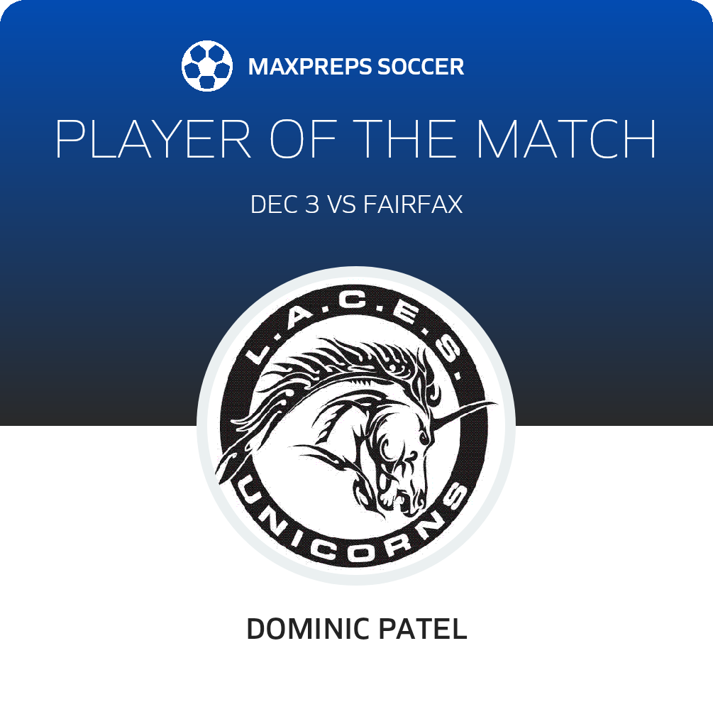 Player of the Match