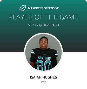Players of the Game