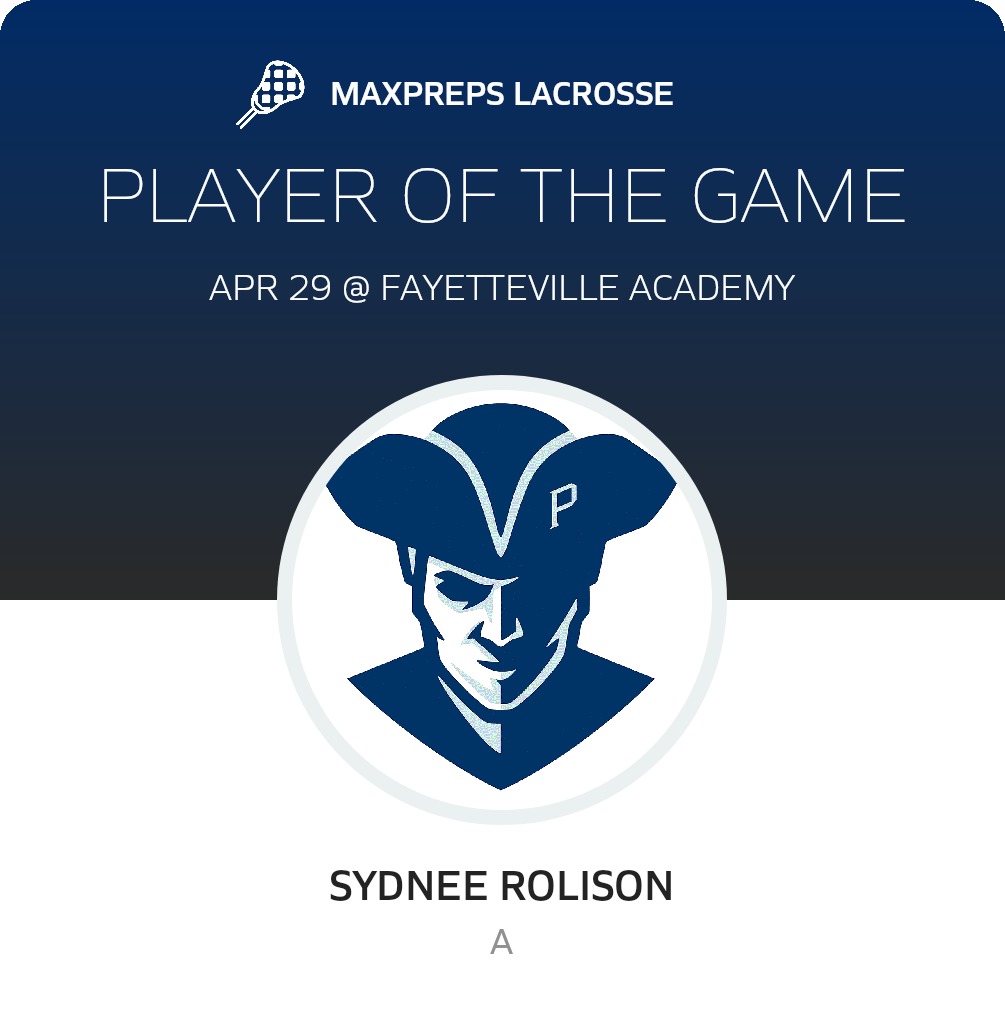 Player of the Game