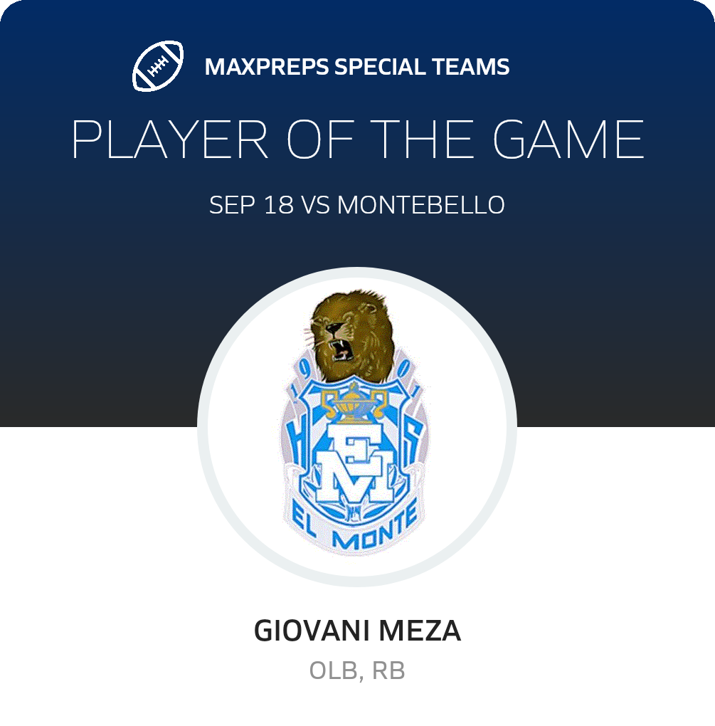 Players of the Game