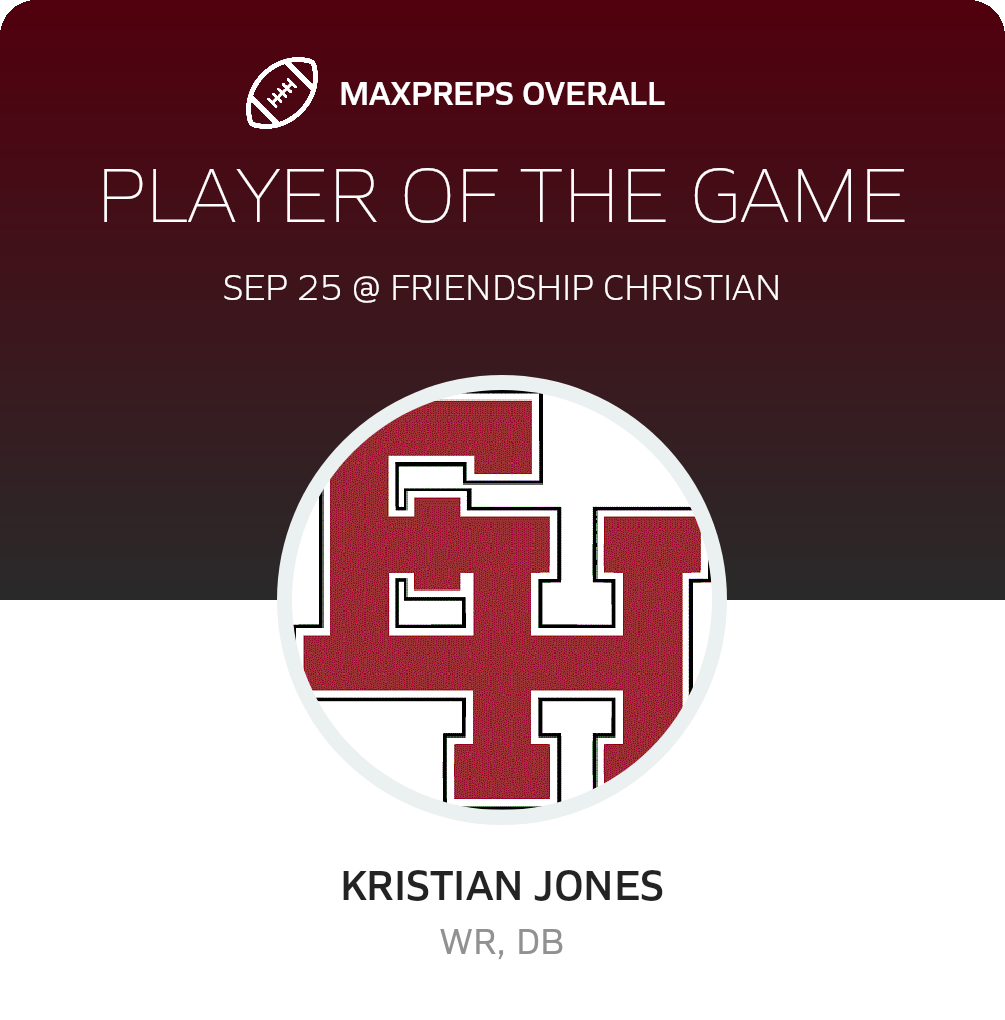 Players of the Game