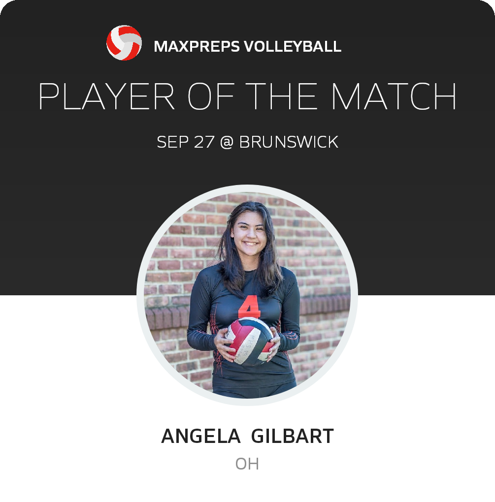 #4 Angela  Gilbart Player of the Game badge