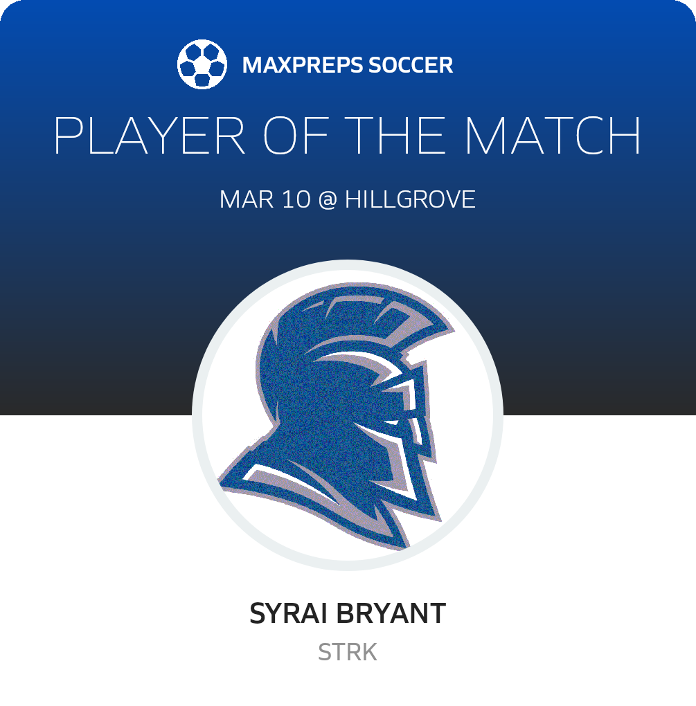 Player of the Match