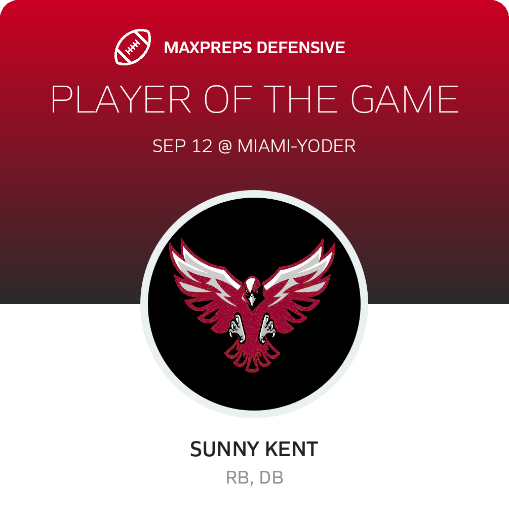 Players of the Game