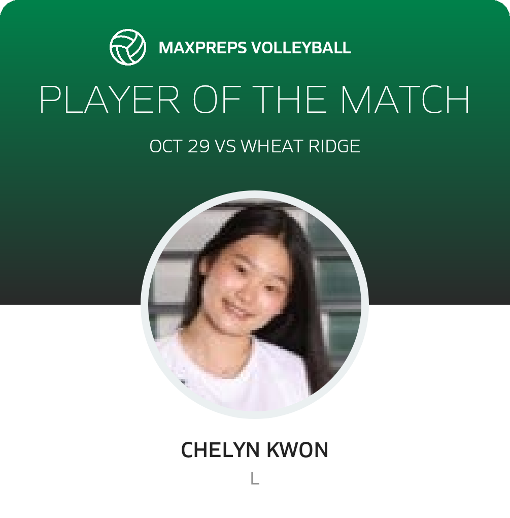 Player of the Match