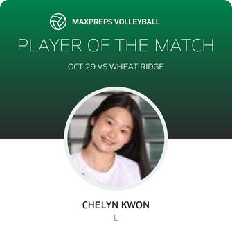 Player of the Match