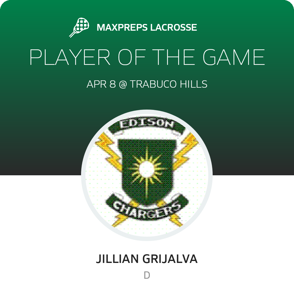 Player of the Game
