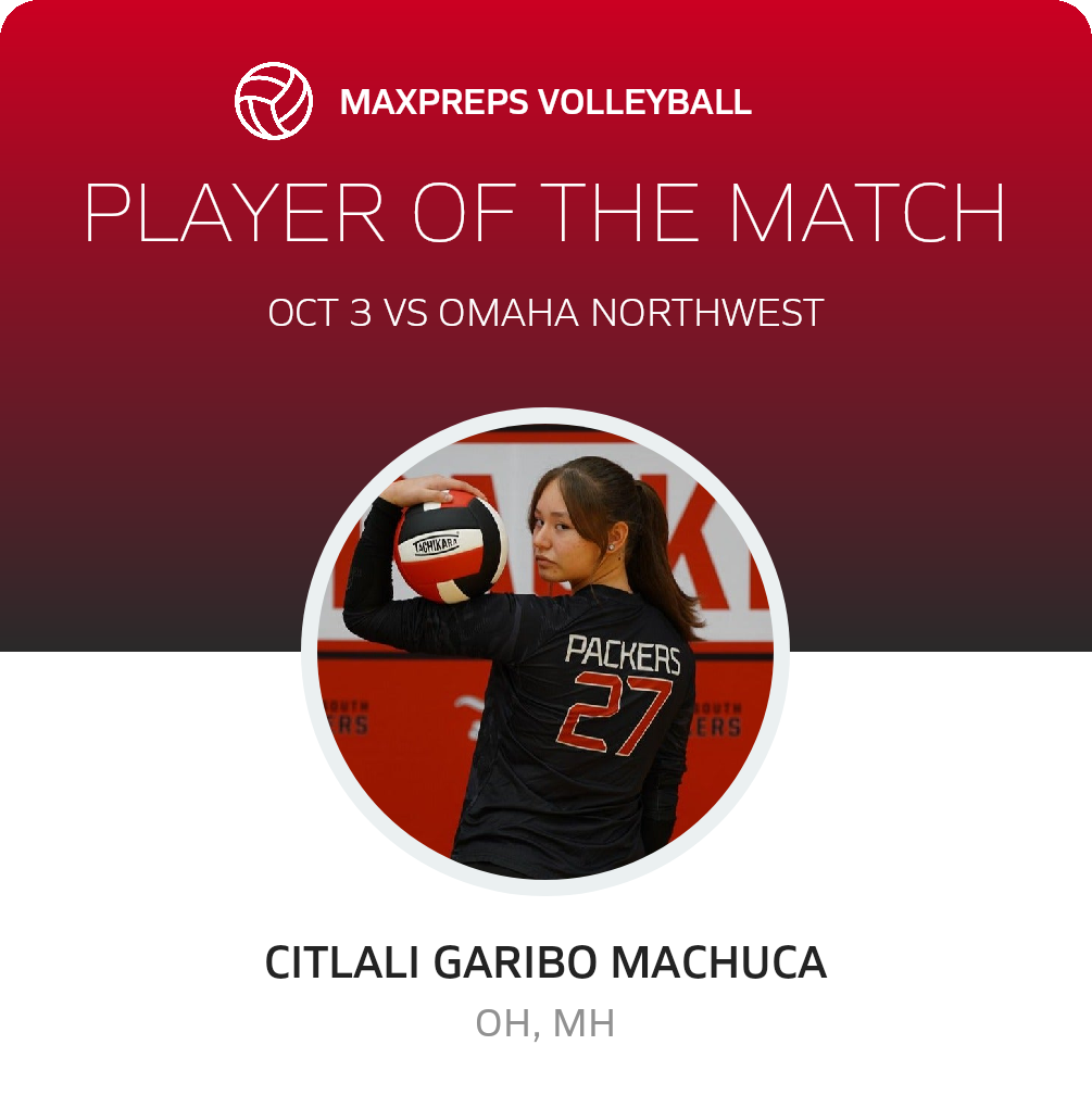 Player of the Match