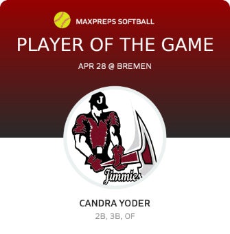 #23 Candra Yoder Player of the Game badge