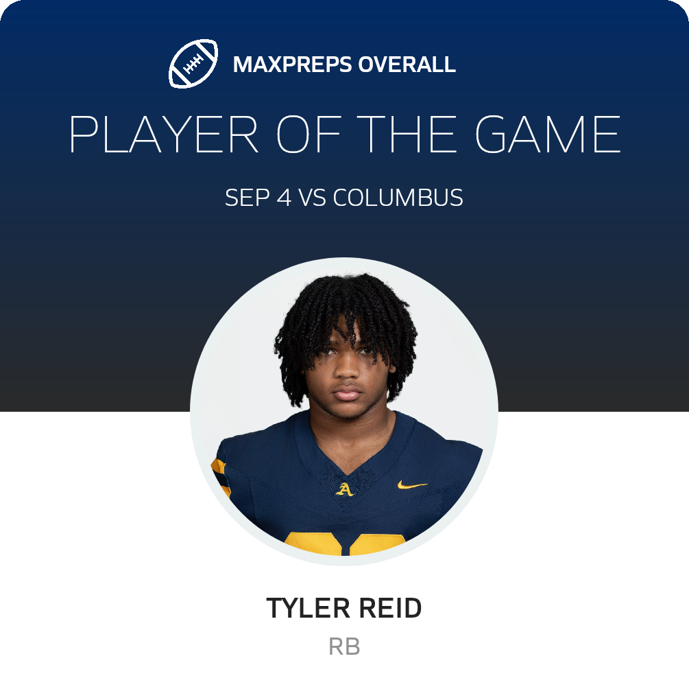 Players of the Game