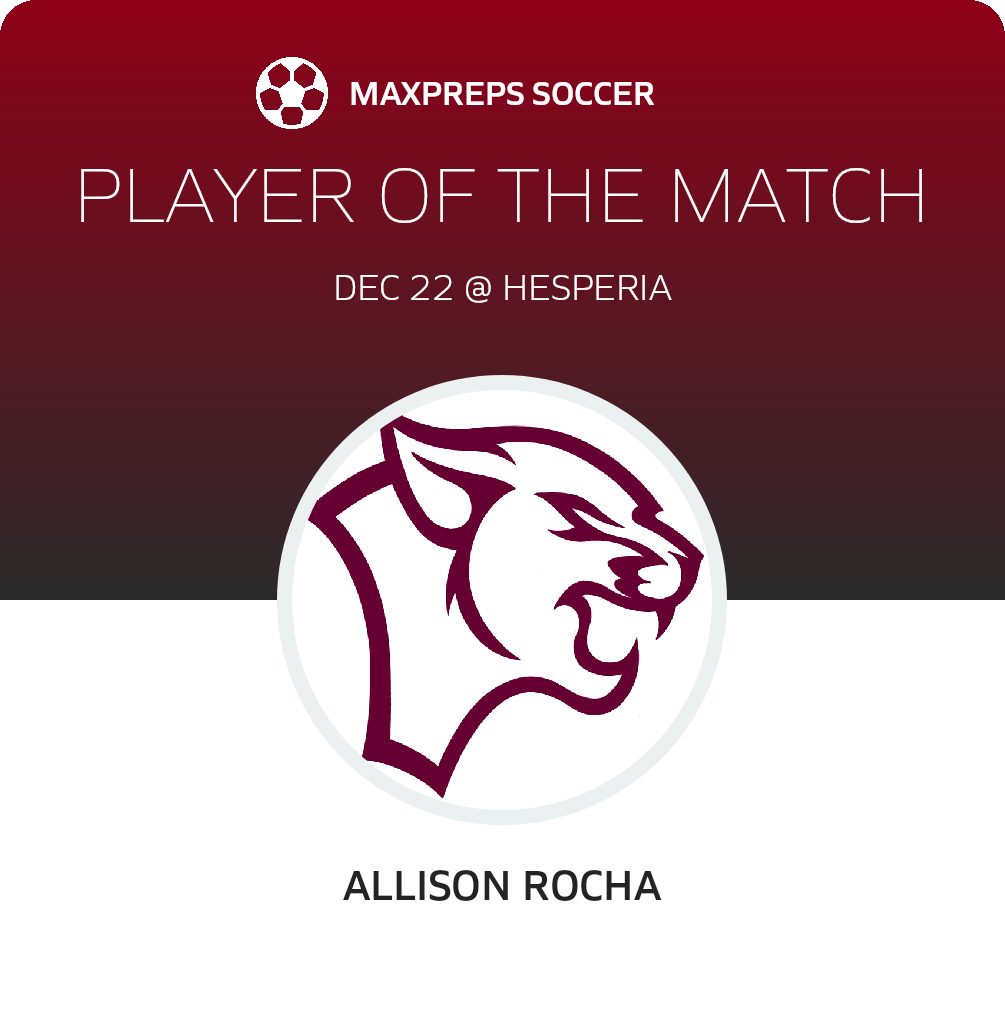 Player of the Match