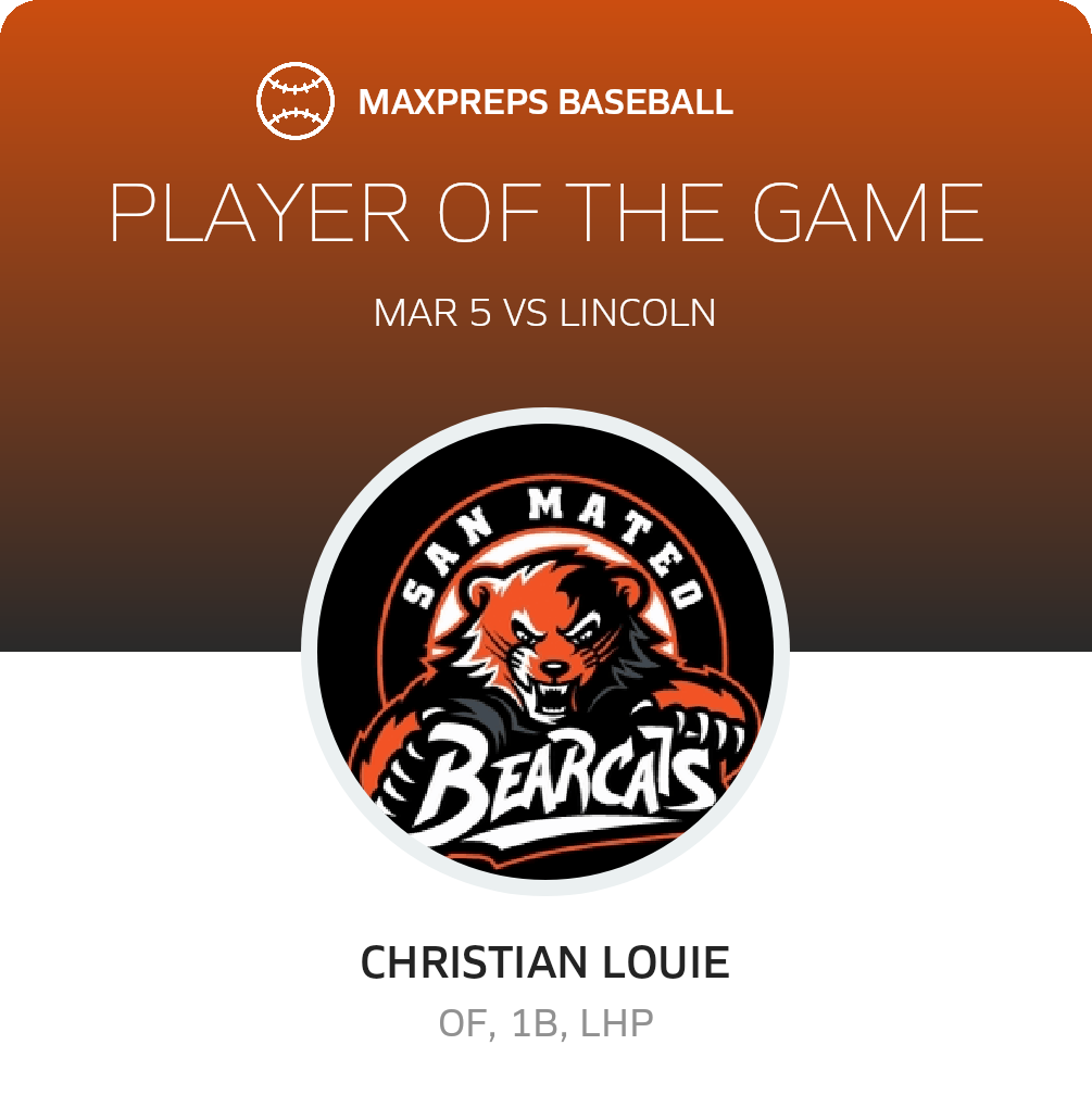 #3 Christian Louie Player of the Game badge