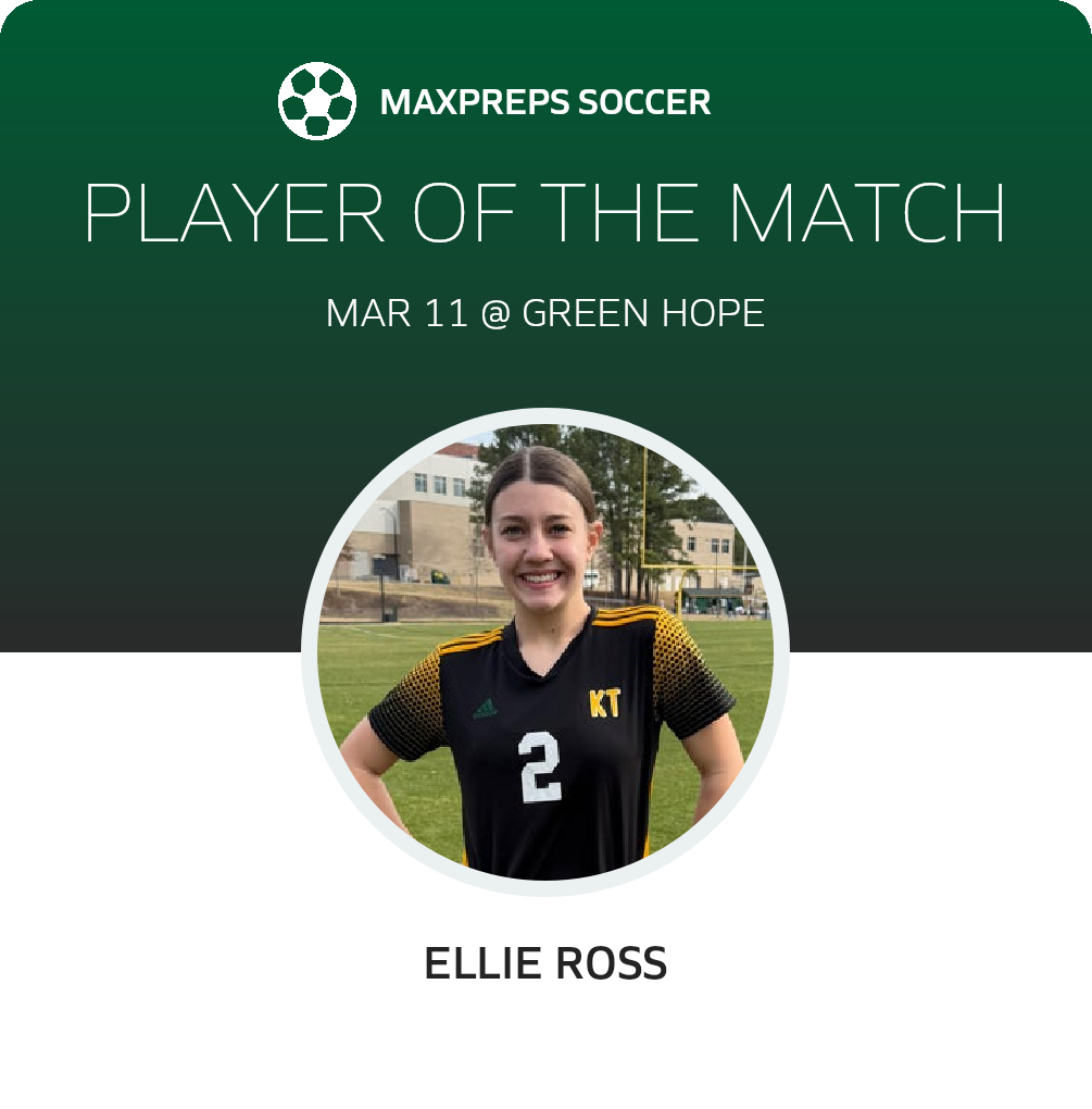 Player of the Match