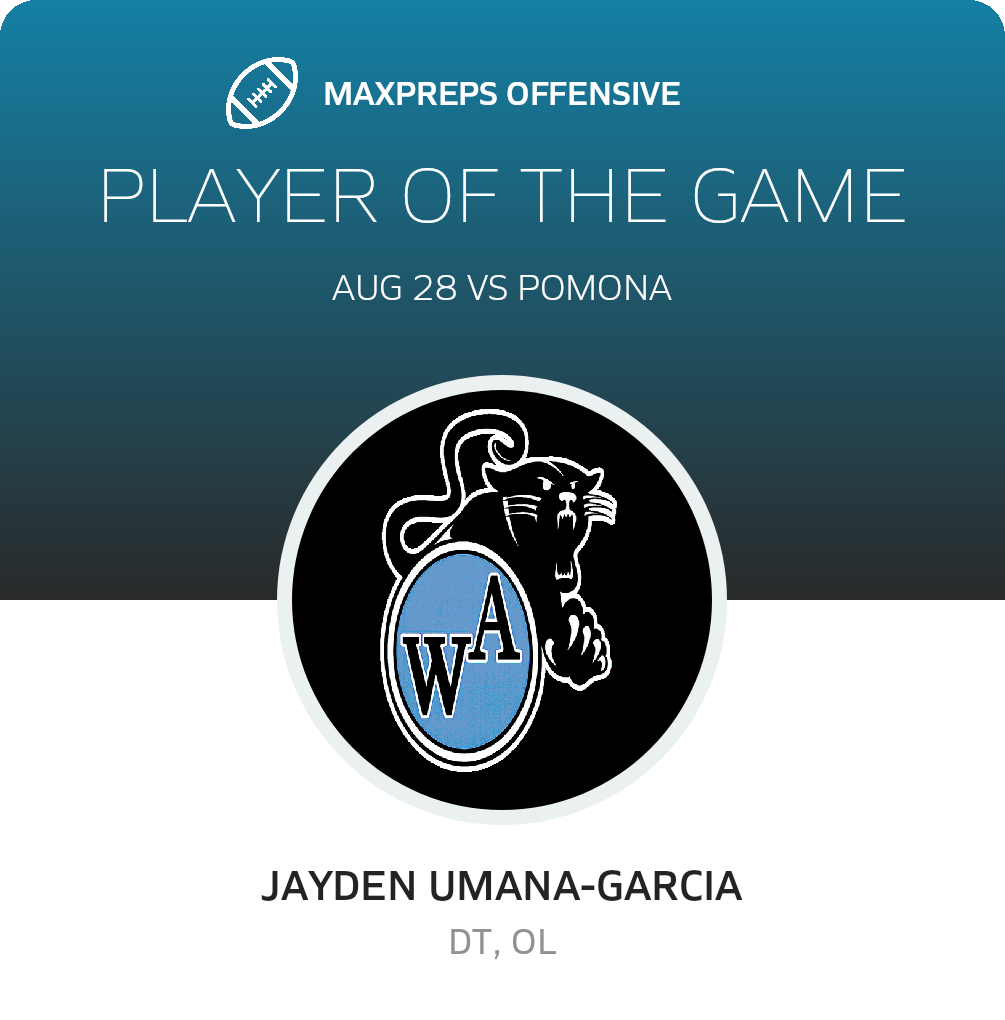 Players of the Game