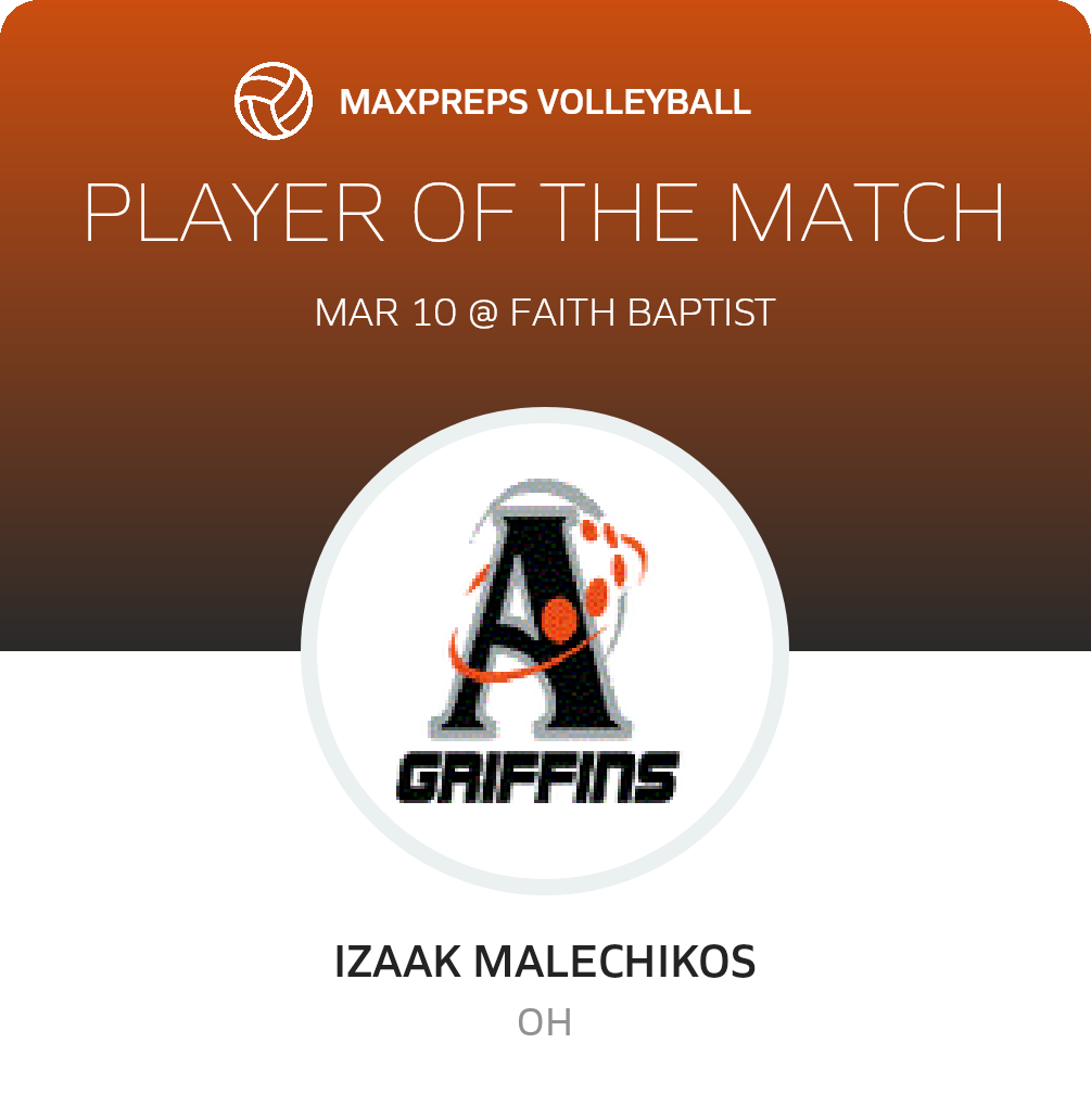 Player of the Match