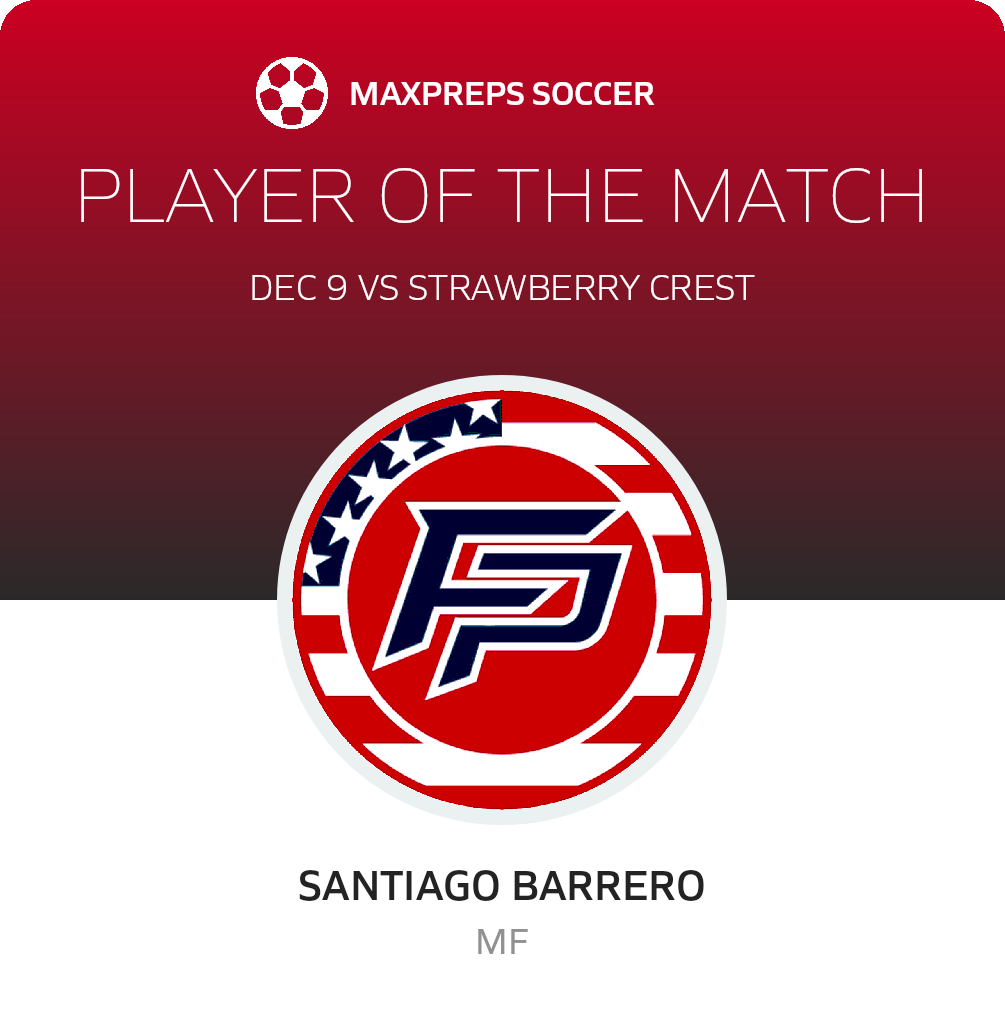 Player of the Match
