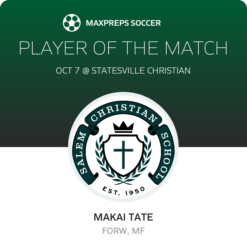 Player of the Match