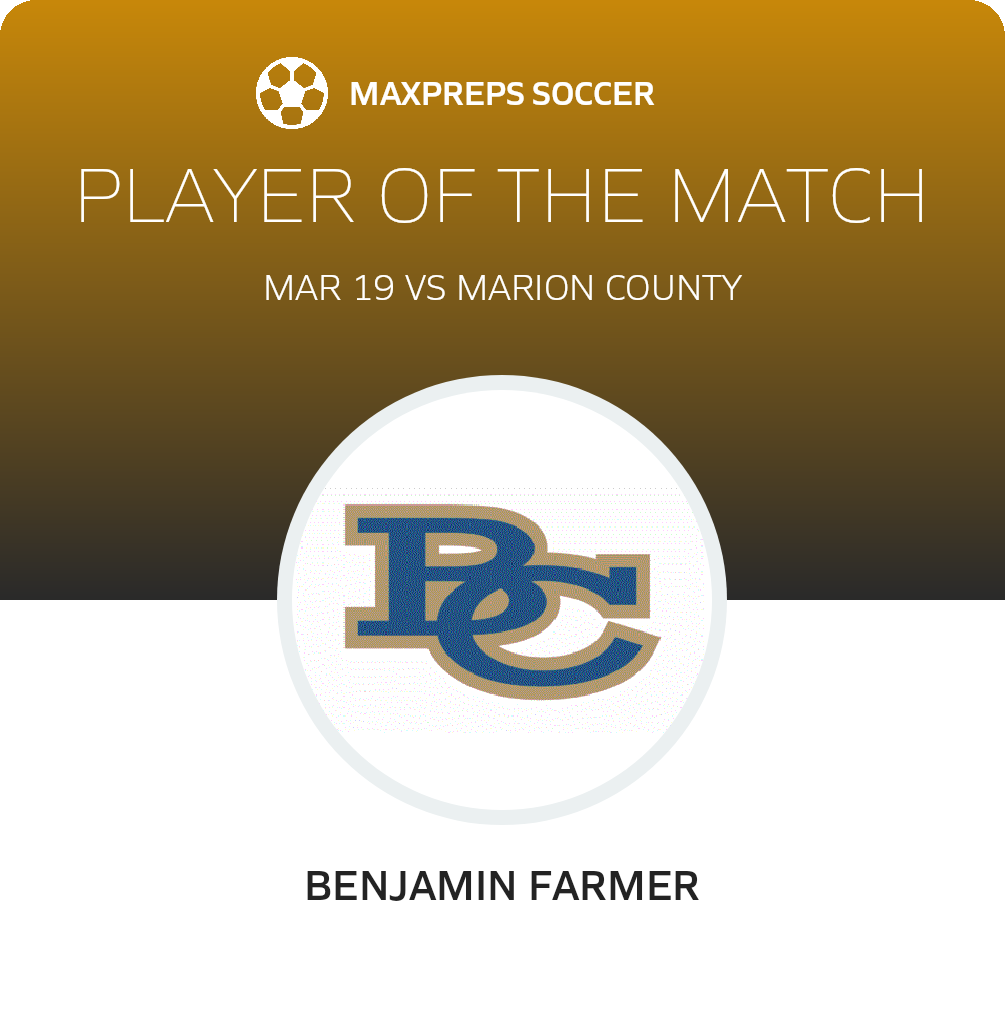 Player of the Match
