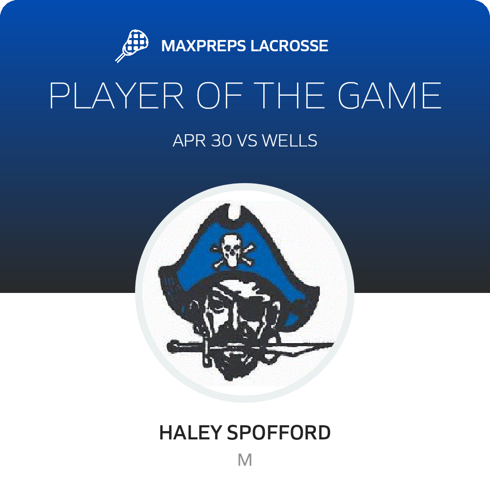 Player of the Game
