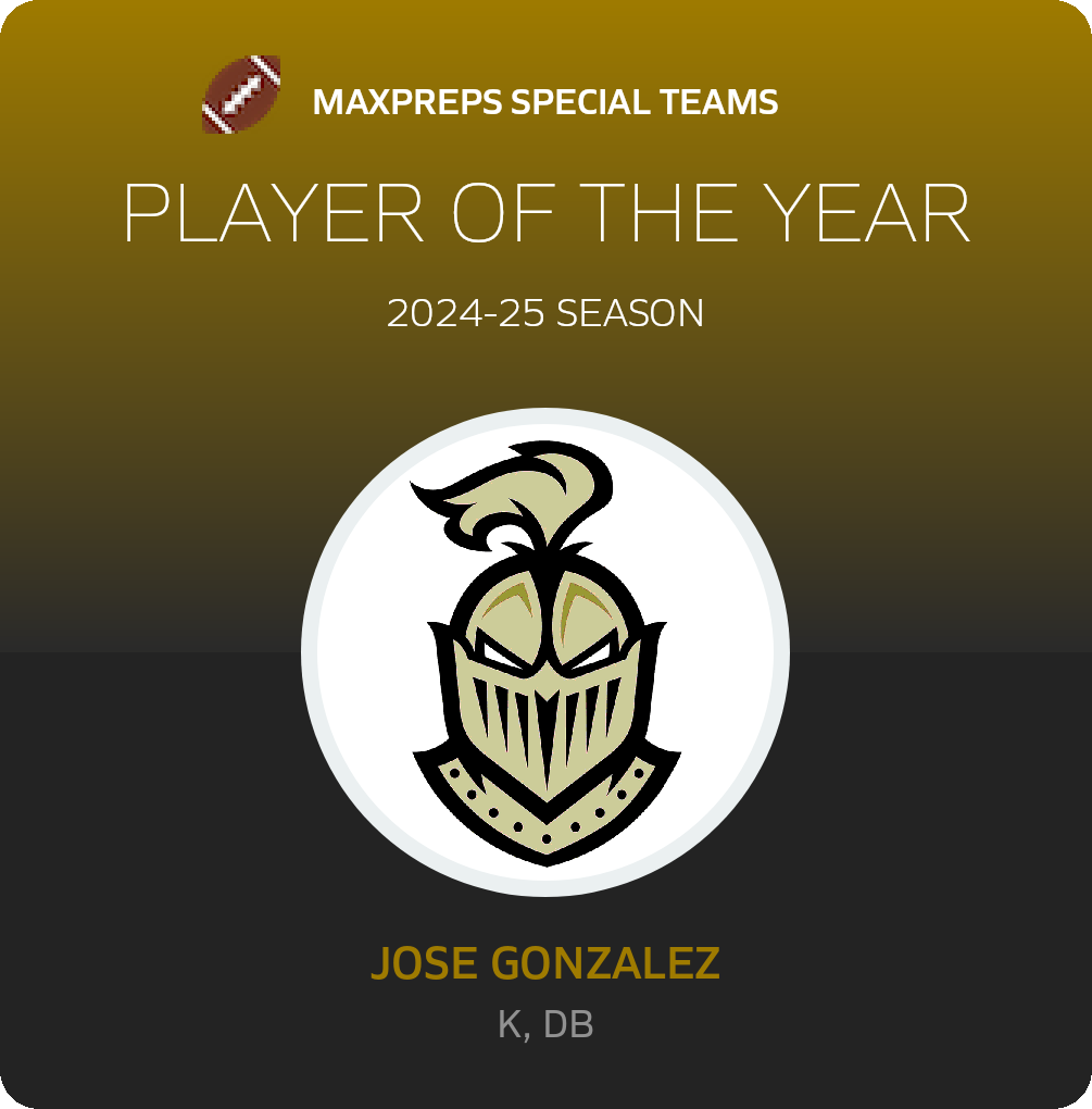Player of the Year