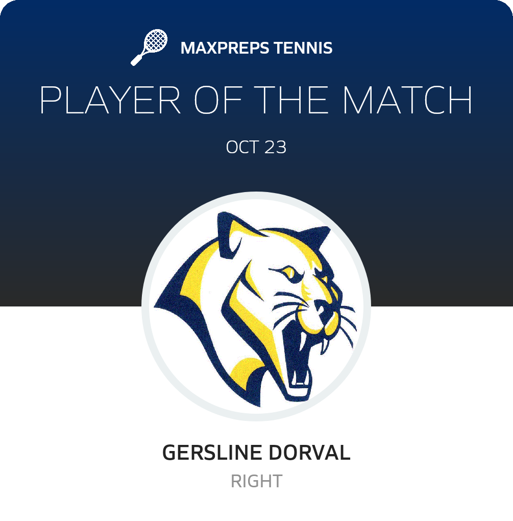 Player of the Match