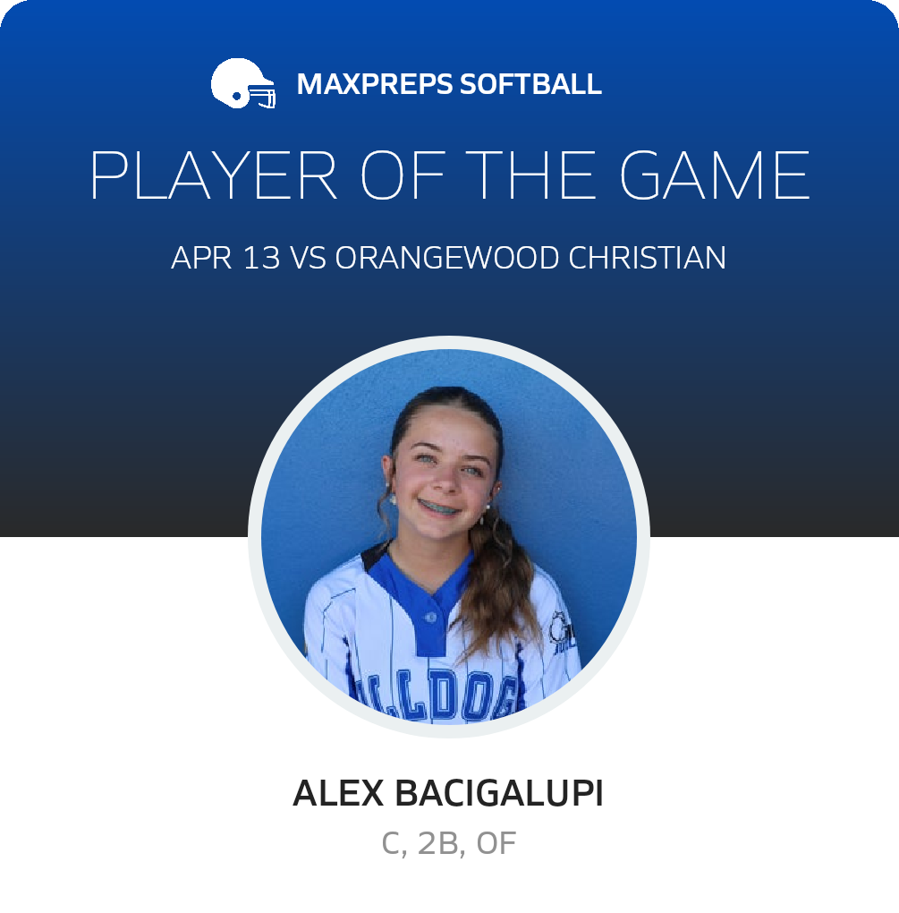 Player of the Game