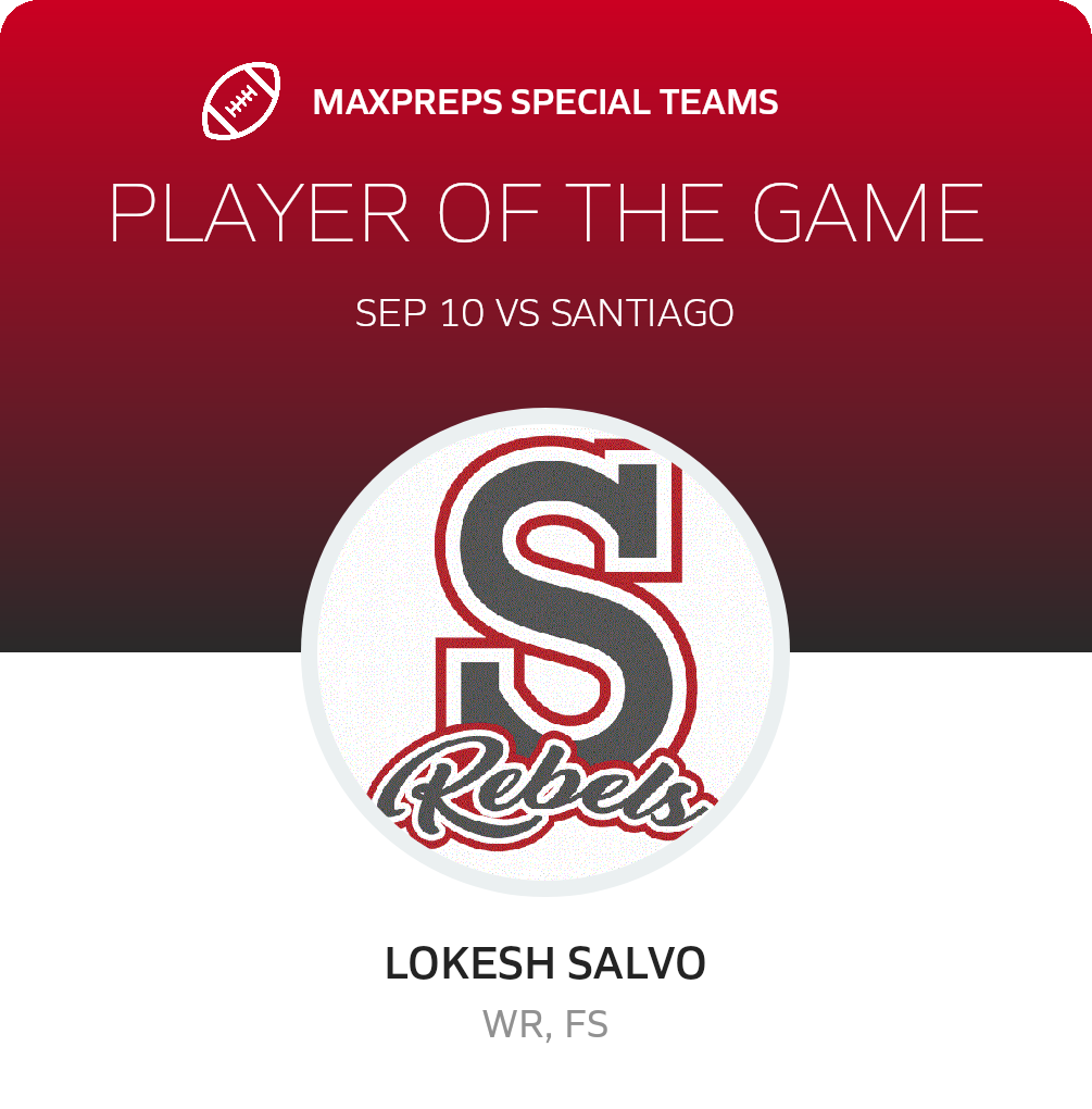 Players of the Game