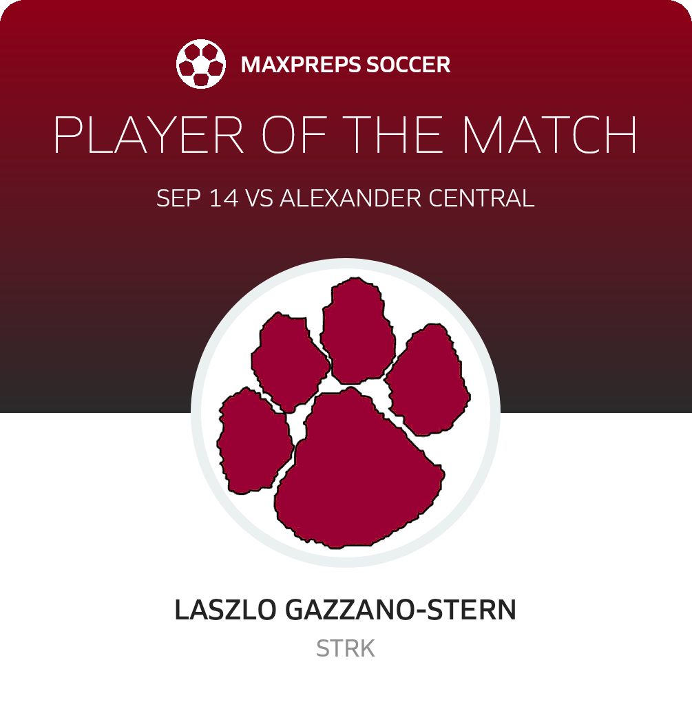 Player of the Match