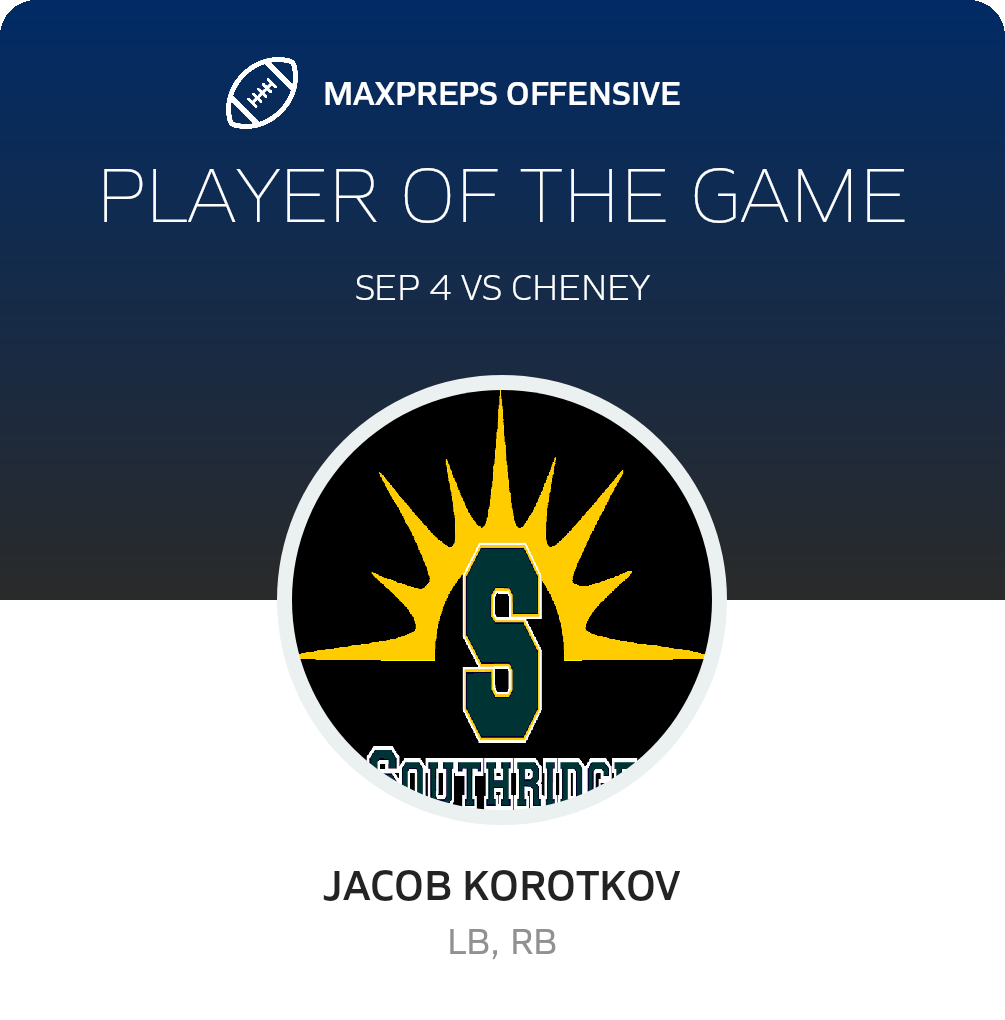 Players of the Game