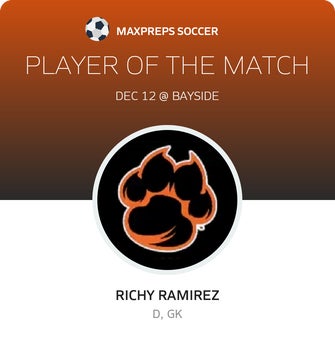 Player of the Match