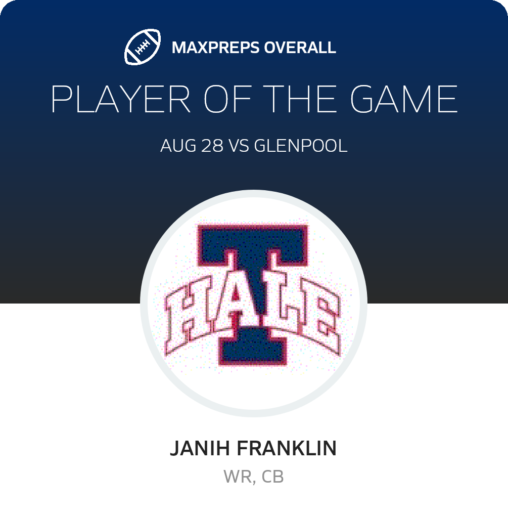 Players of the Game