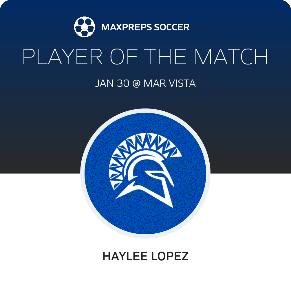Player of the Match